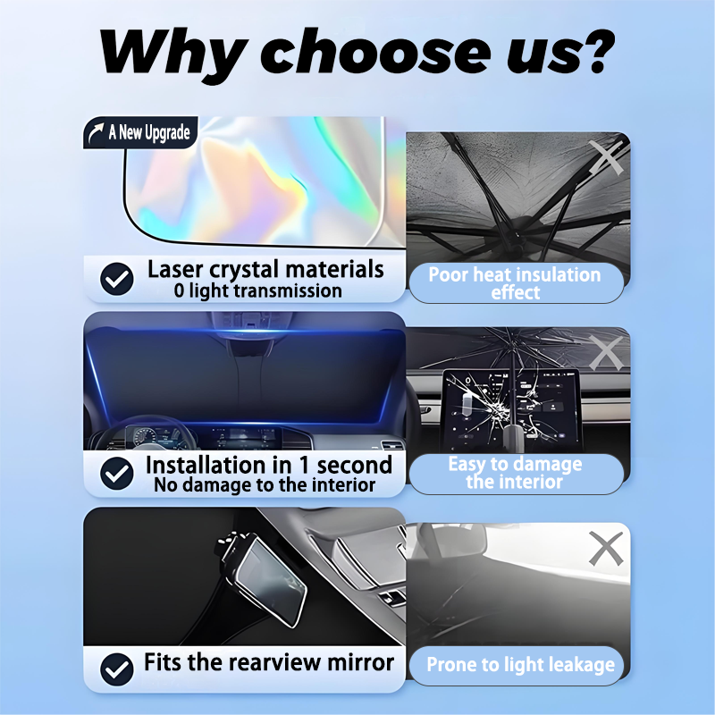 車のサンシェードルノー・メガーヌ E-Tech BCB 20 - Tech Accessories & Gadgets のレビューと価格